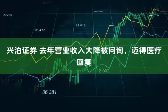 兴泊证券 去年营业收入大降被问询，迈得医疗回复