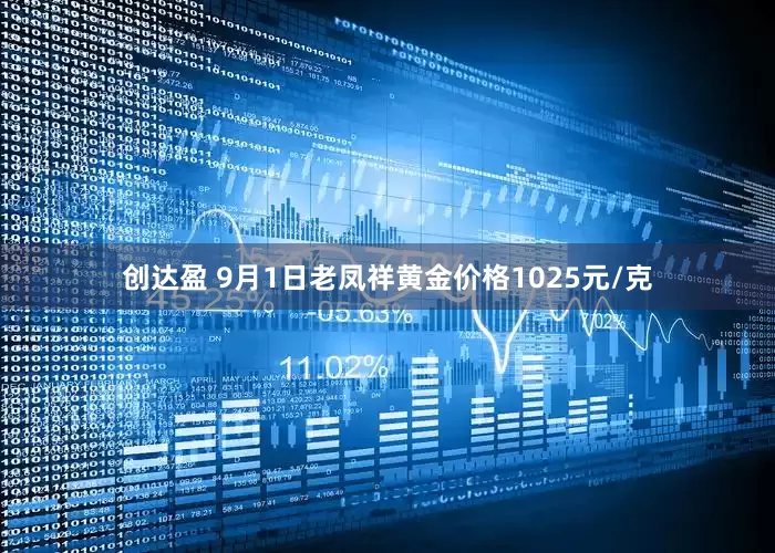 创达盈 9月1日老凤祥黄金价格1025元/克